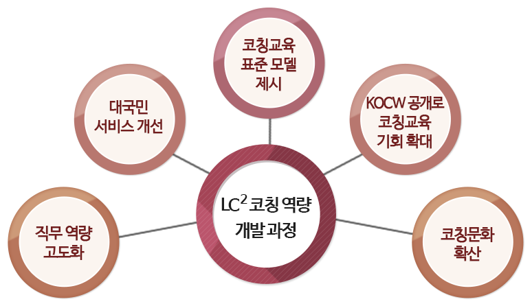 lc2.png